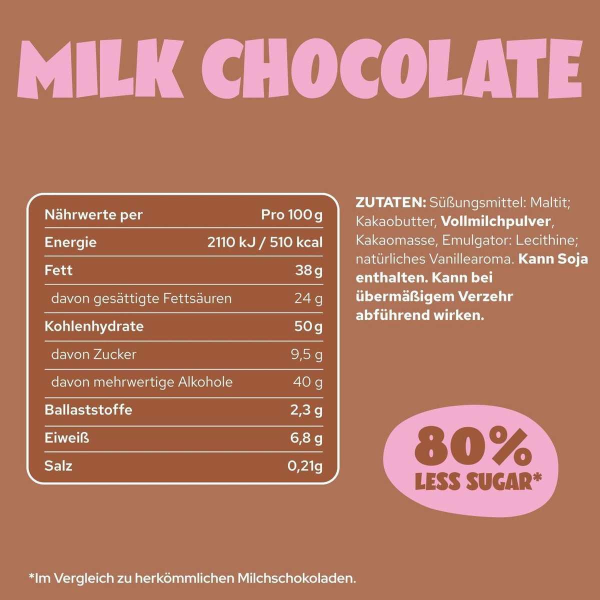 Ahead Chocolate Chunks | 150g